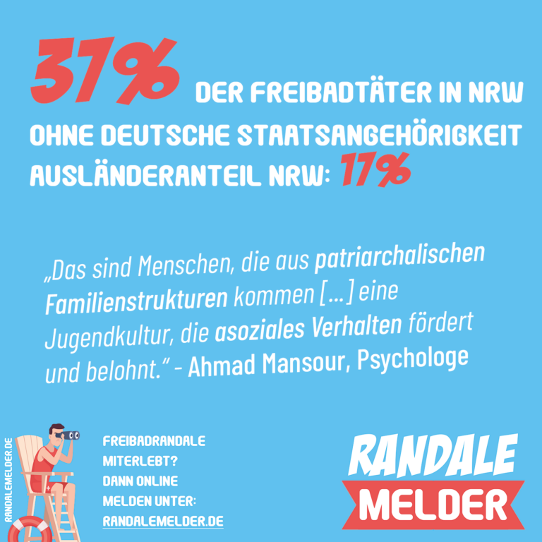 37% der Freibadtäter in NRW ohne deutsche Staatsangehörigkeit