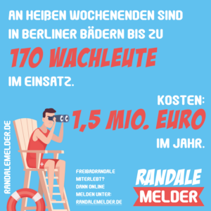Read more about the article 170 Wachleute im Einsatz, 1,5 Mio. Euro pro Jahr